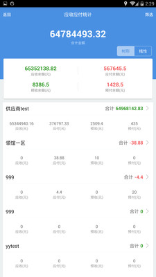 7777788888精准管家婆更新内容,高效评估方法_Tizen90.612