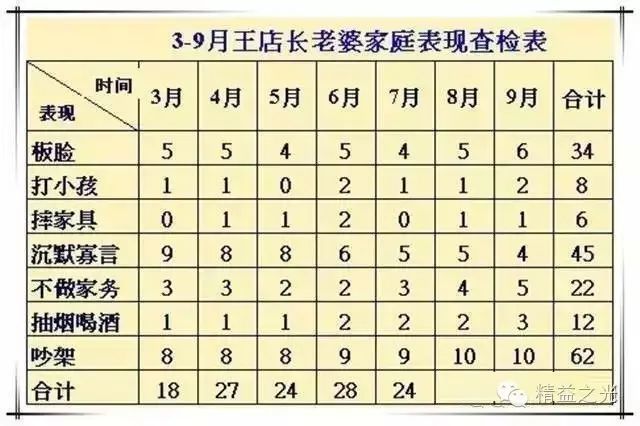 4949澳门免费资料大全特色,案例解答解释落实_传输集15.508