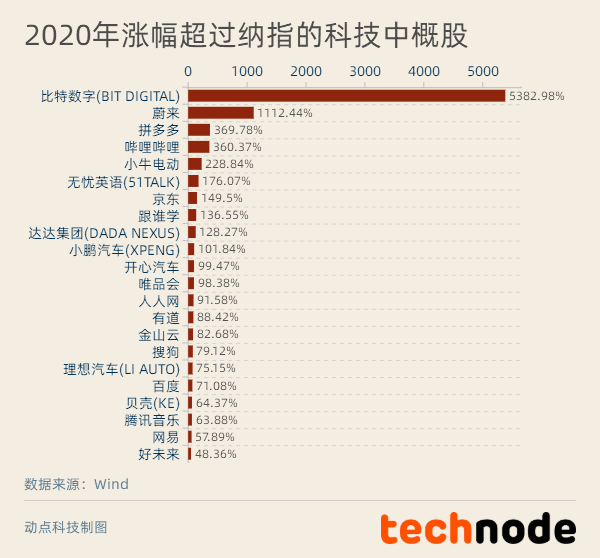 澳门2024正版资料免费公开,现状评估解析说明_试用版7.246