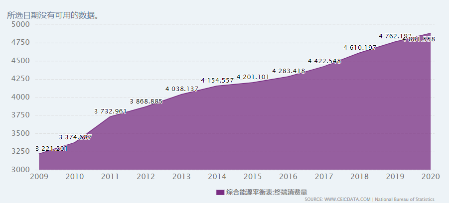 新澳天天开奖资料大全1052期,数据支持方案设计_修正集71.93