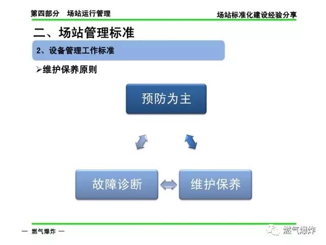 今晚必中一码一肖澳门,标准化流程评估_复古品58.265