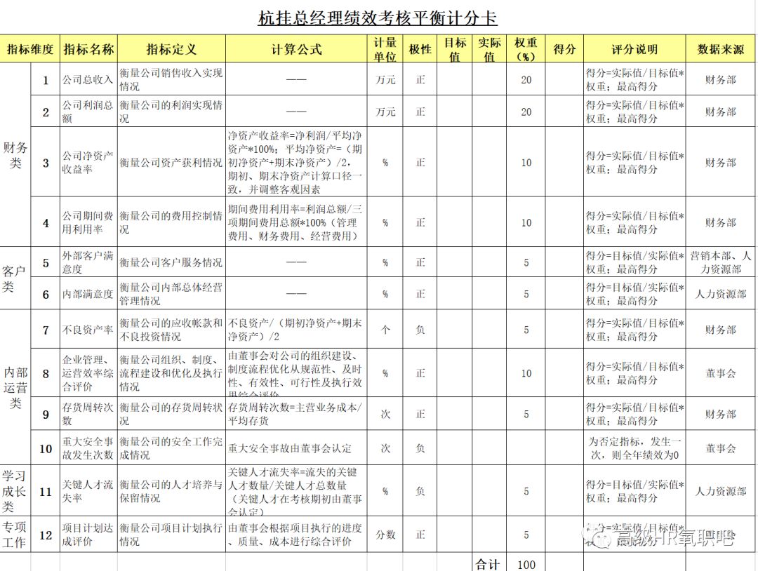 保温装饰 第144页