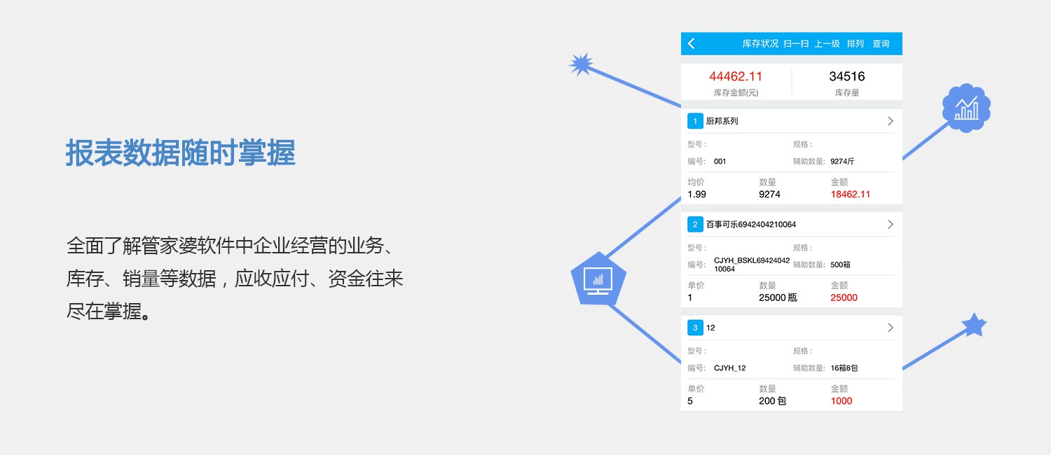 2024年管家婆资料,数据支持计划设计_Advance33.94