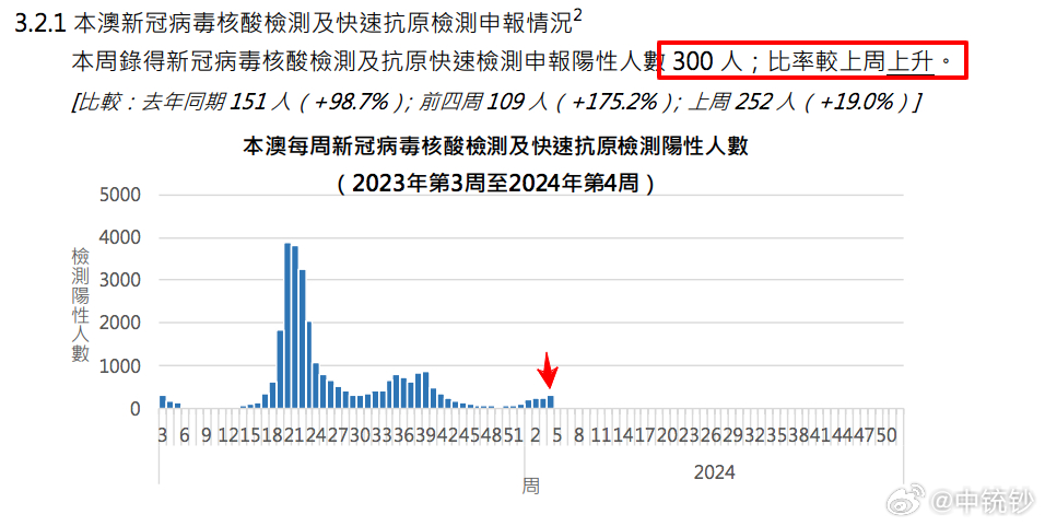 产品中心 第140页