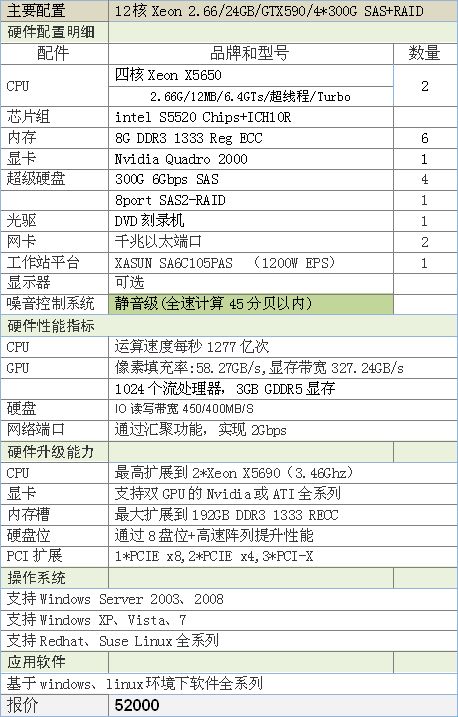 2024今晚新澳开奖号码,迅速设计解答方案_PT型44.26