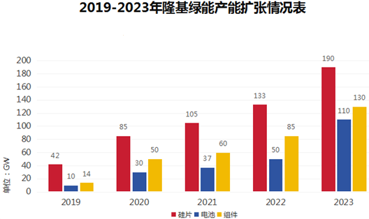 新澳天天开奖资料大全最新开奖结果走势图,确保问题解析_云端版71.994