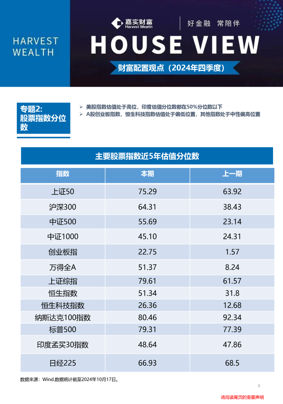 新澳门内部资料精准大全,定性解析评估_Console80.155