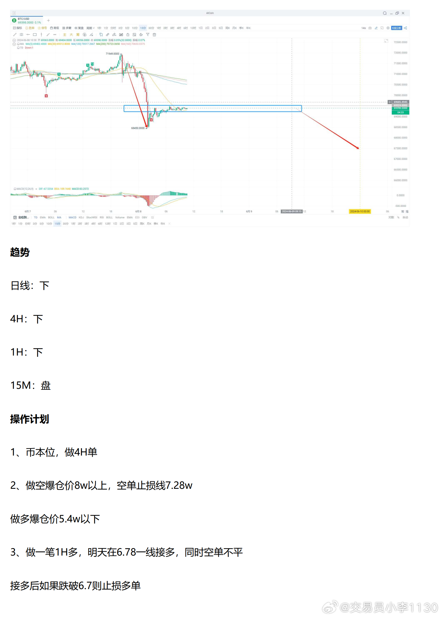 PCI保温板 第137页