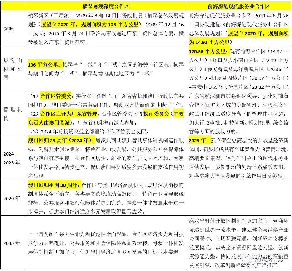 2024年新奥正版资料免费大全,现代解析方案实施_应用集75.203