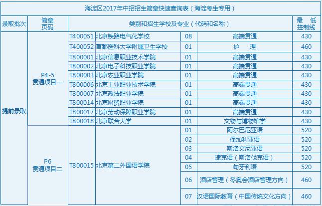 澳门一码中精准一码的投注技巧,权威诠释方法_组合款15.666