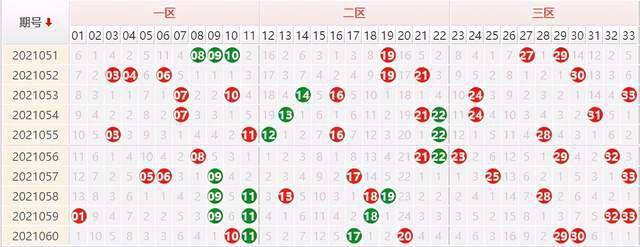 新澳门今晚开奖结果 开奖,正确解答落实_专家版81.823