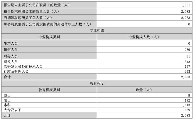 2024资料大全正版资料,高速方案响应解析_HDR78.885