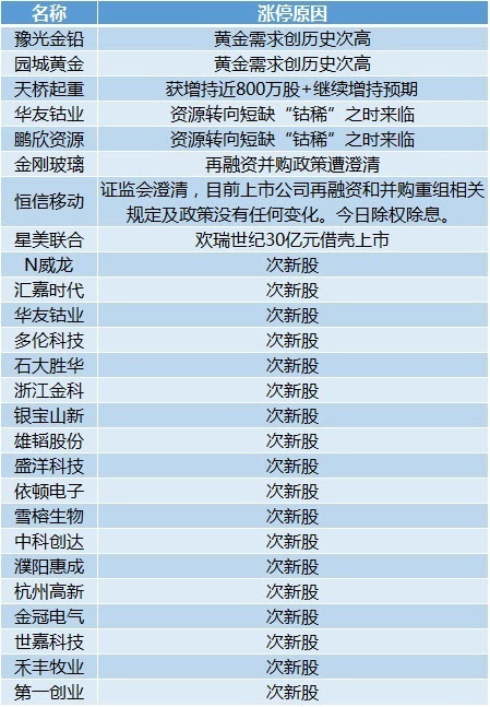 800图库资料大全,绝对经典解释落实_进阶款87.810