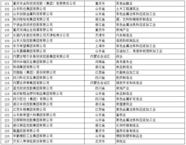 2024新澳免费资料澳门钱庄,产业升级解答落实_挑战制68.795