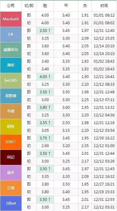 2024年澳门特马今晚开码,时代资料解释定义_V45.622