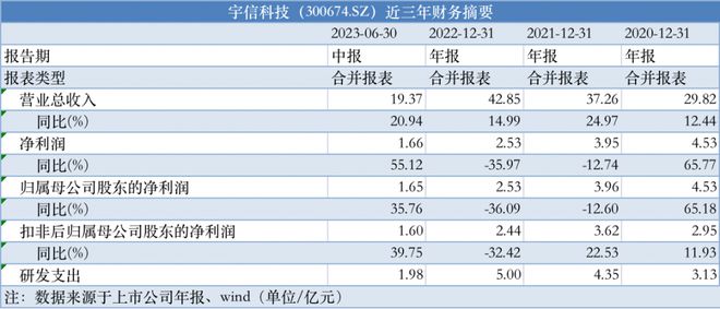 澳门2024年精准资料大全,员工培训计划_苹果款69.952