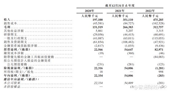 工业废渣 第130页