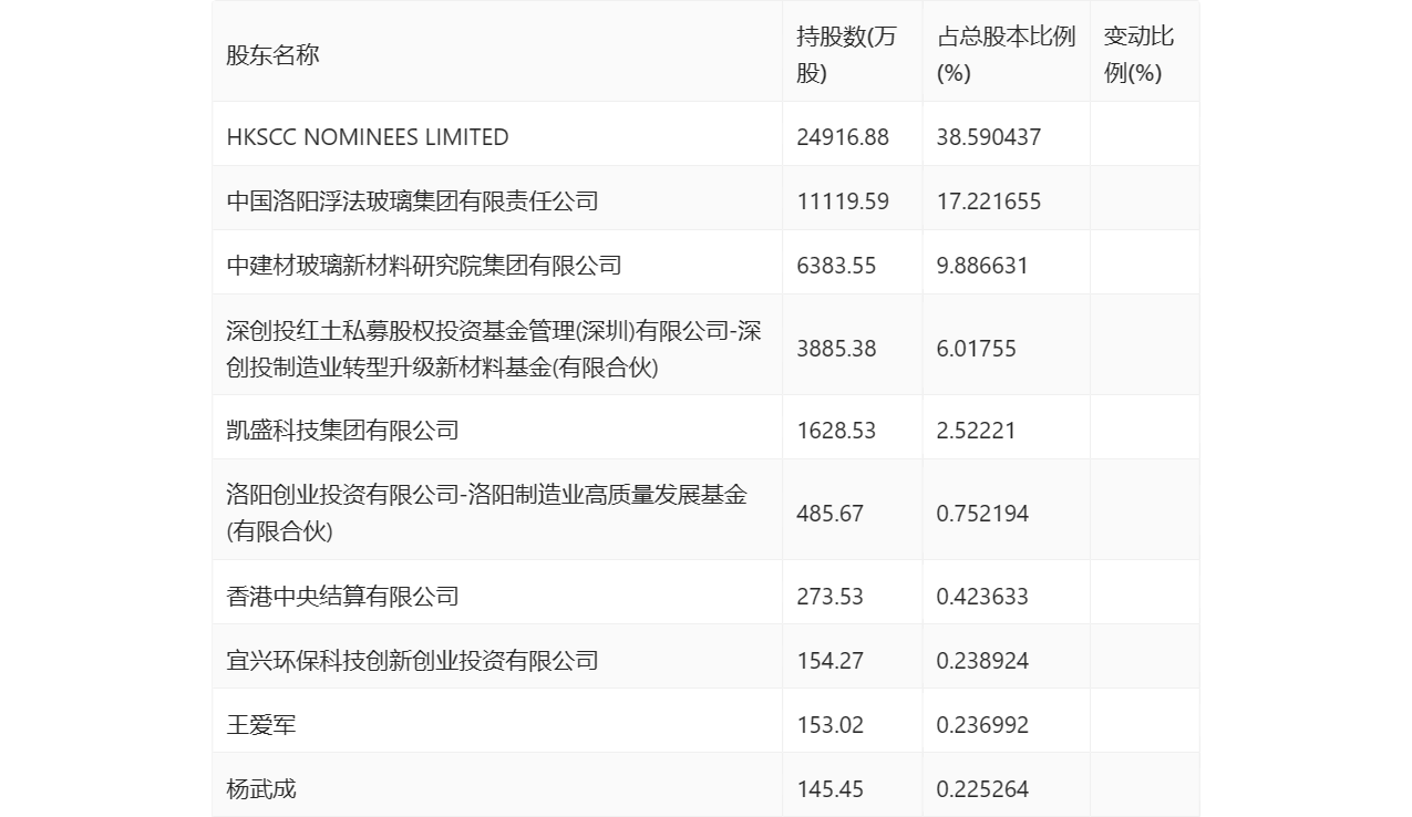 澳门二四六天天资料大全2023,系统化说明解析_8DM30.395