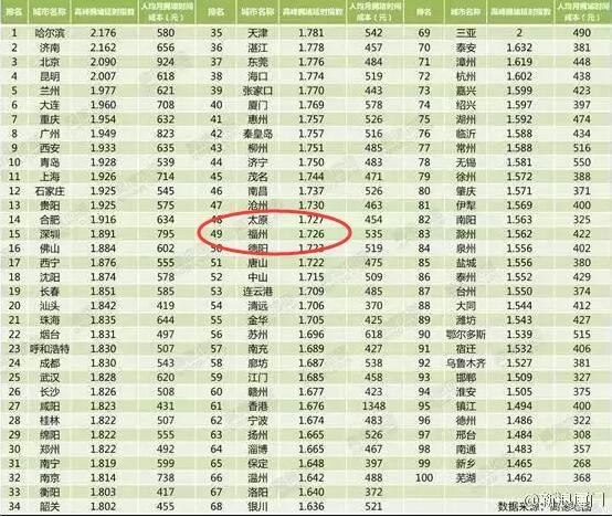 494949澳门今晚开什么,全面数据应用分析_领航款58.322