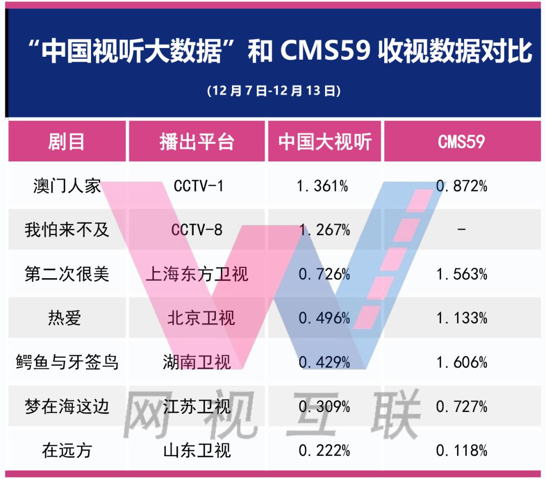 2024年澳门免费资料,全面数据应用分析_4DM72.132