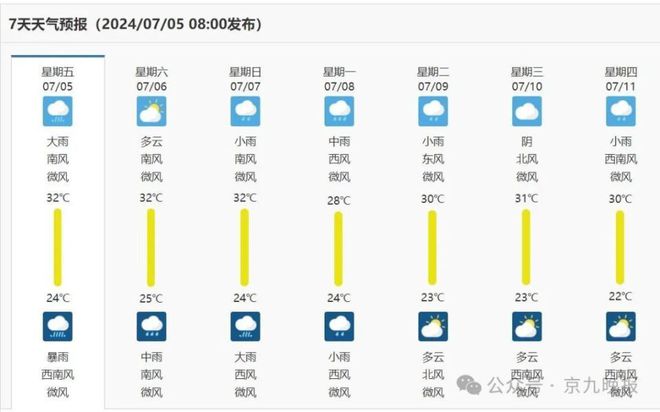 新澳门今晚开奖结果查询,数据导向执行解析_XR82.563