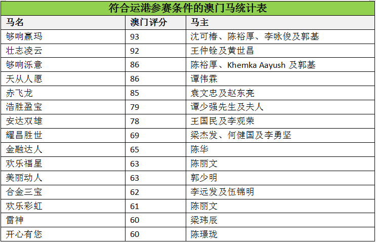 澳门马会传真-澳门,权略解答解释落实_标准品12.138