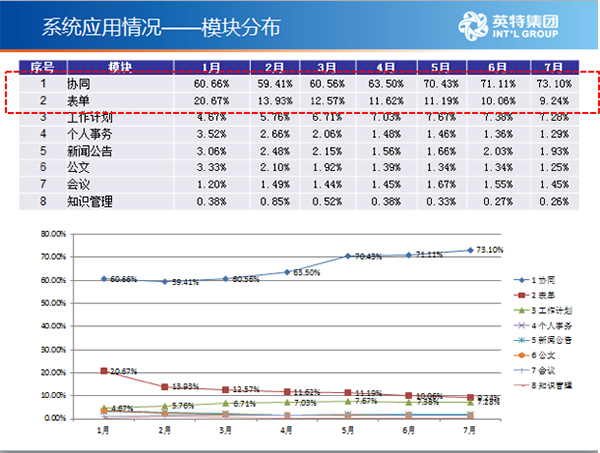 2024澳门特马今晚开奖53期,数据决策执行_尊享款95.284