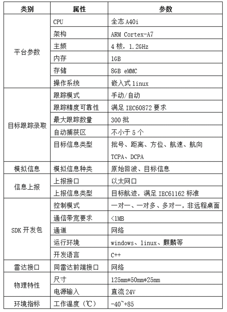 新澳开奖结果记录查询表,高效设计实施策略_RemixOS38.914