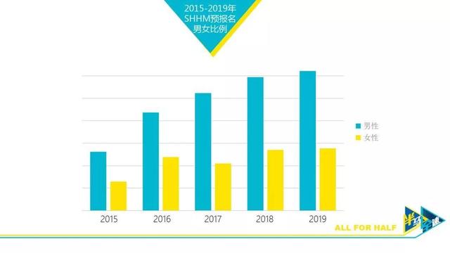 2024今晚香港开特马开什么六期,实地数据分析设计_忍者版46.834