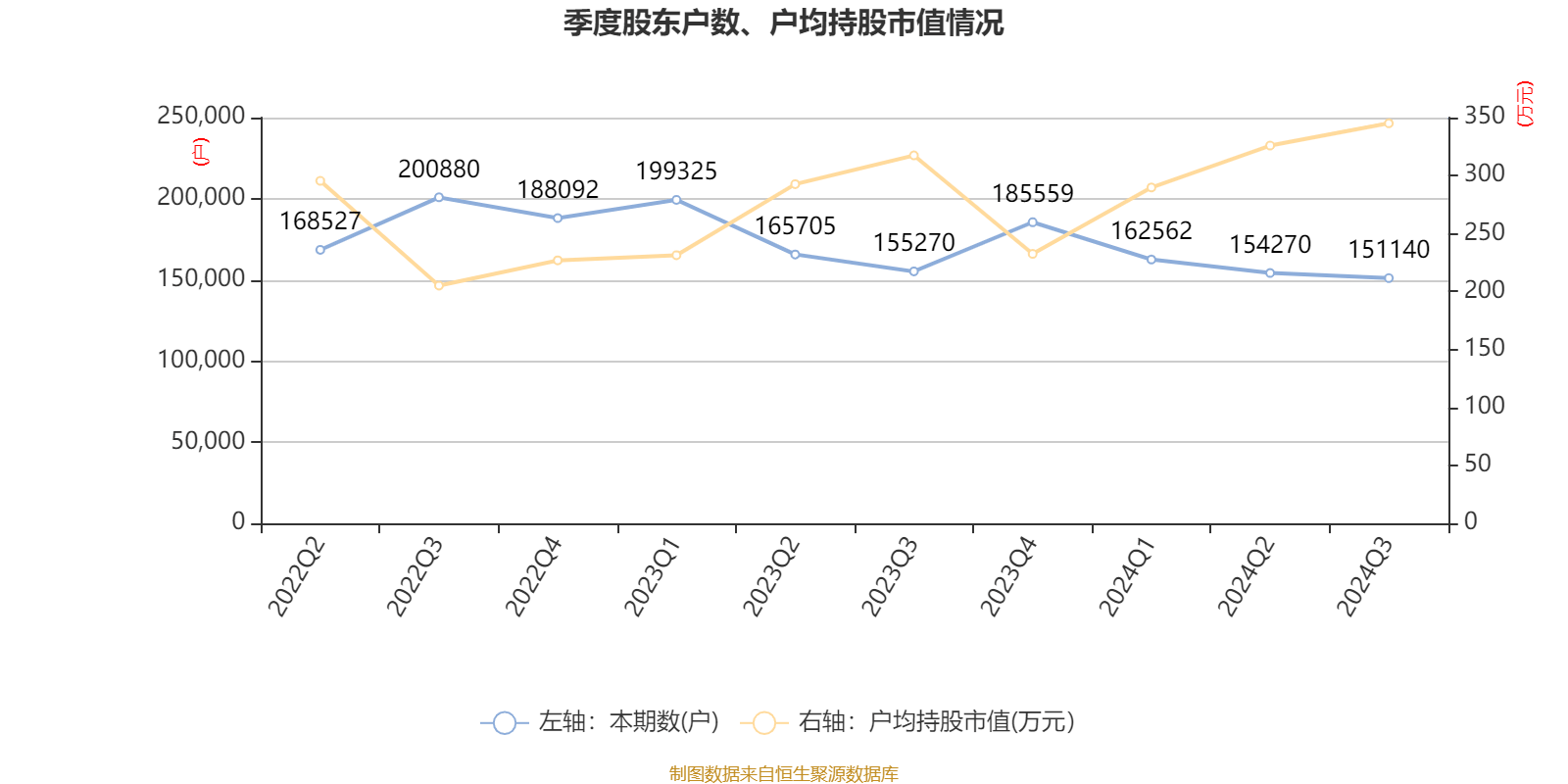 新澳门彩开奖结果2024开奖记录,全面数据分析方案_9DM26.758