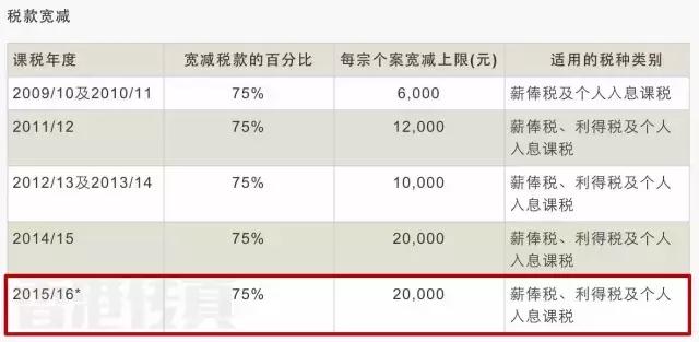 2024香港特马今晚开奖,实地验证分析_粉丝版26.87