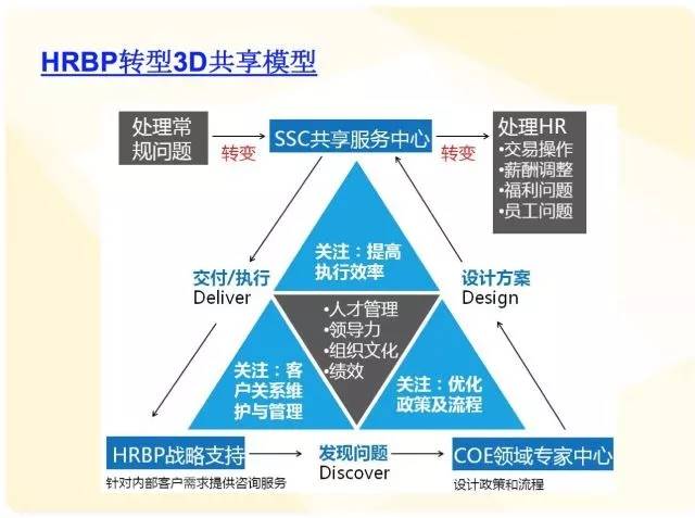 香港正版免费大全资料,可靠性执行方案_ios82.650