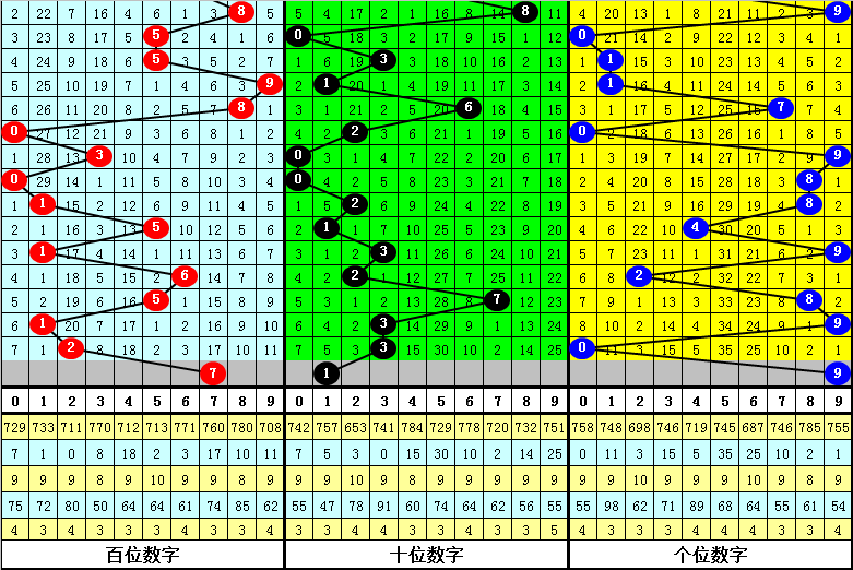 平特一肖,高效实施方法解析_Lite91.720