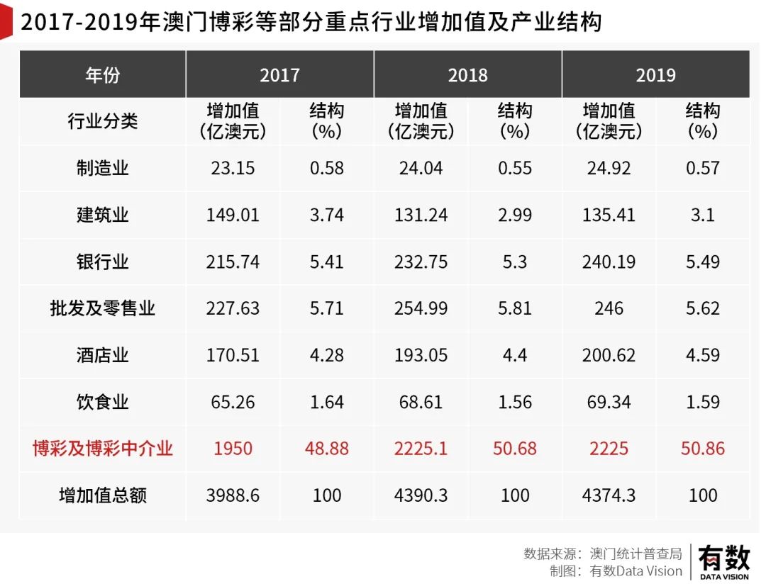 澳门一码中精准一码的投注技巧,数据设计驱动策略_储蓄版48.682