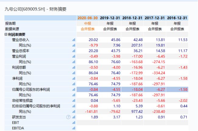 2024年新澳历史开奖记录,风险解析规避解答_限量版82.377