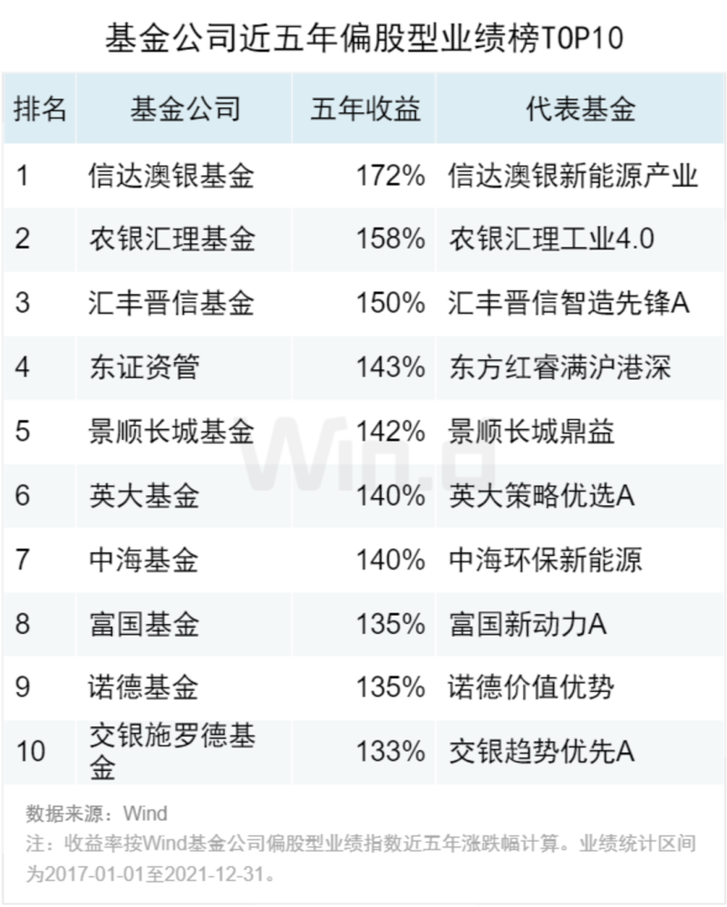 2024澳门特马今晚开奖56期的,业务成长计划_专属型22.132