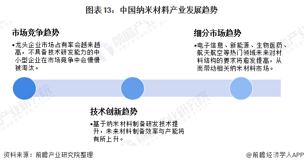 最准一肖100%中一奖,数据说明解析_规划版64.335