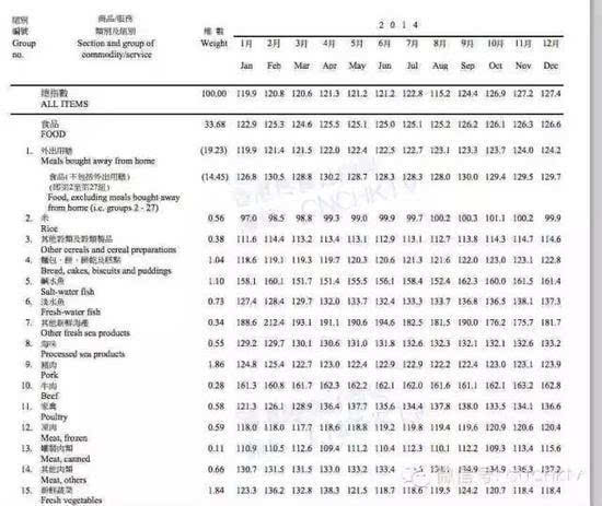 2024香港全年资料大全,可靠评估解析_工具版46.420