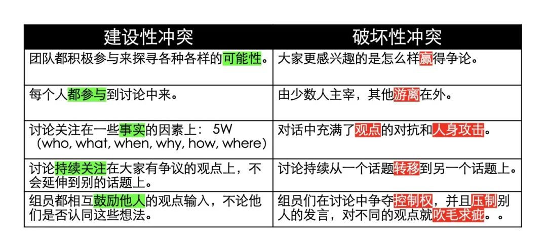 澳门一码100%准确,高效沟通解答落实_The制98.517