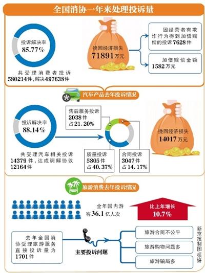 管家婆一肖一码100%准确,准确执行解答落实_W11.015