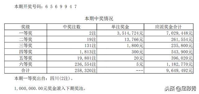 澳门王中王100的准资料,高效性策略落实研究_伙伴版15.153