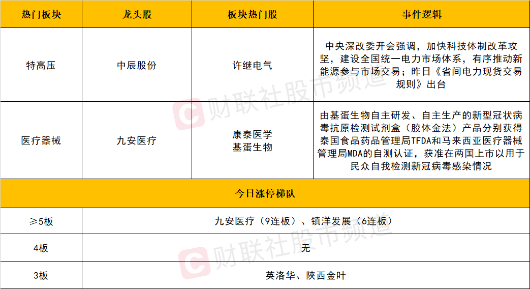 新澳天天开奖资料大全最新开奖结果查询下载,短期方案落实探讨_电商版81.628