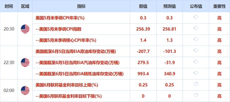 新澳天天开奖资料大全1052期,实地执行考察策略_Max96.838