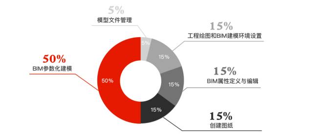 2024香港资料大全正新版,全面掌握解答解释计划_分析版80.462