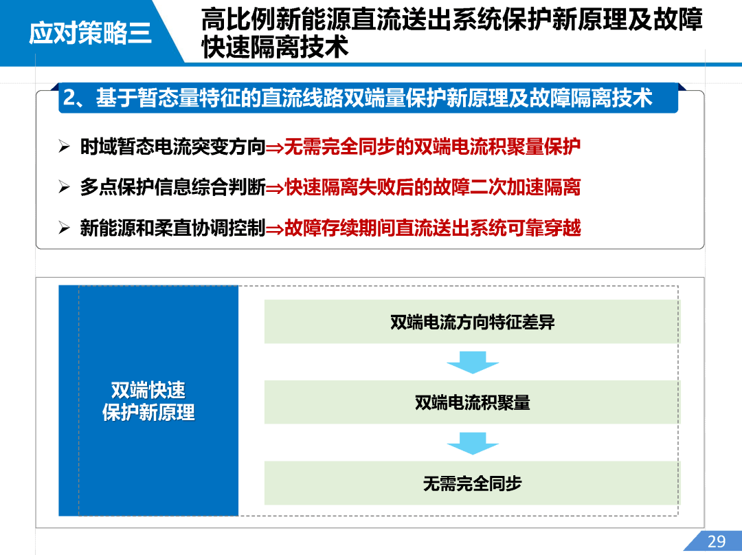 工程案例 第119页