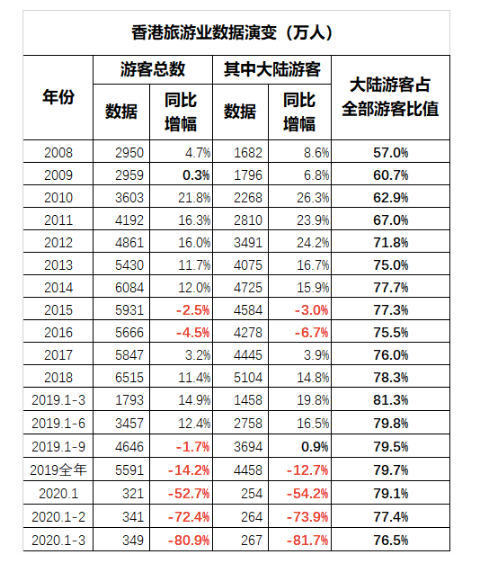 最准一肖一码100%香港78期,深层数据策略设计_游玩集6.384