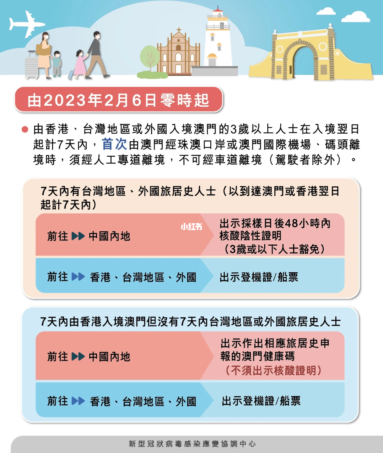 新澳门内部一码精准公开,跨部门计划响应落实_强化型96.138