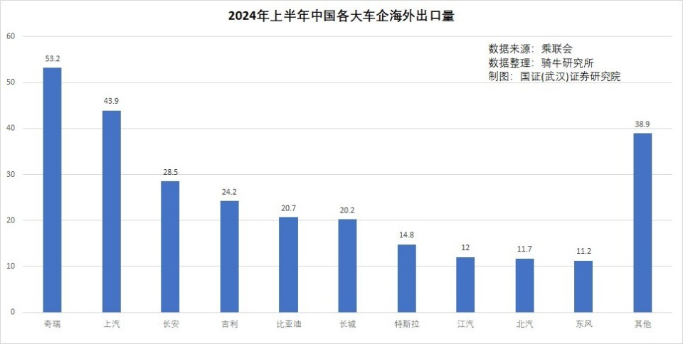 2024澳门特马今晚开奖53期,实证解答策略解析分析_尊享集60.839