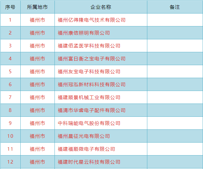 新澳门资料大全正版资料2024年免费下载,家野中特,协同解析落实目标_防御款94.202