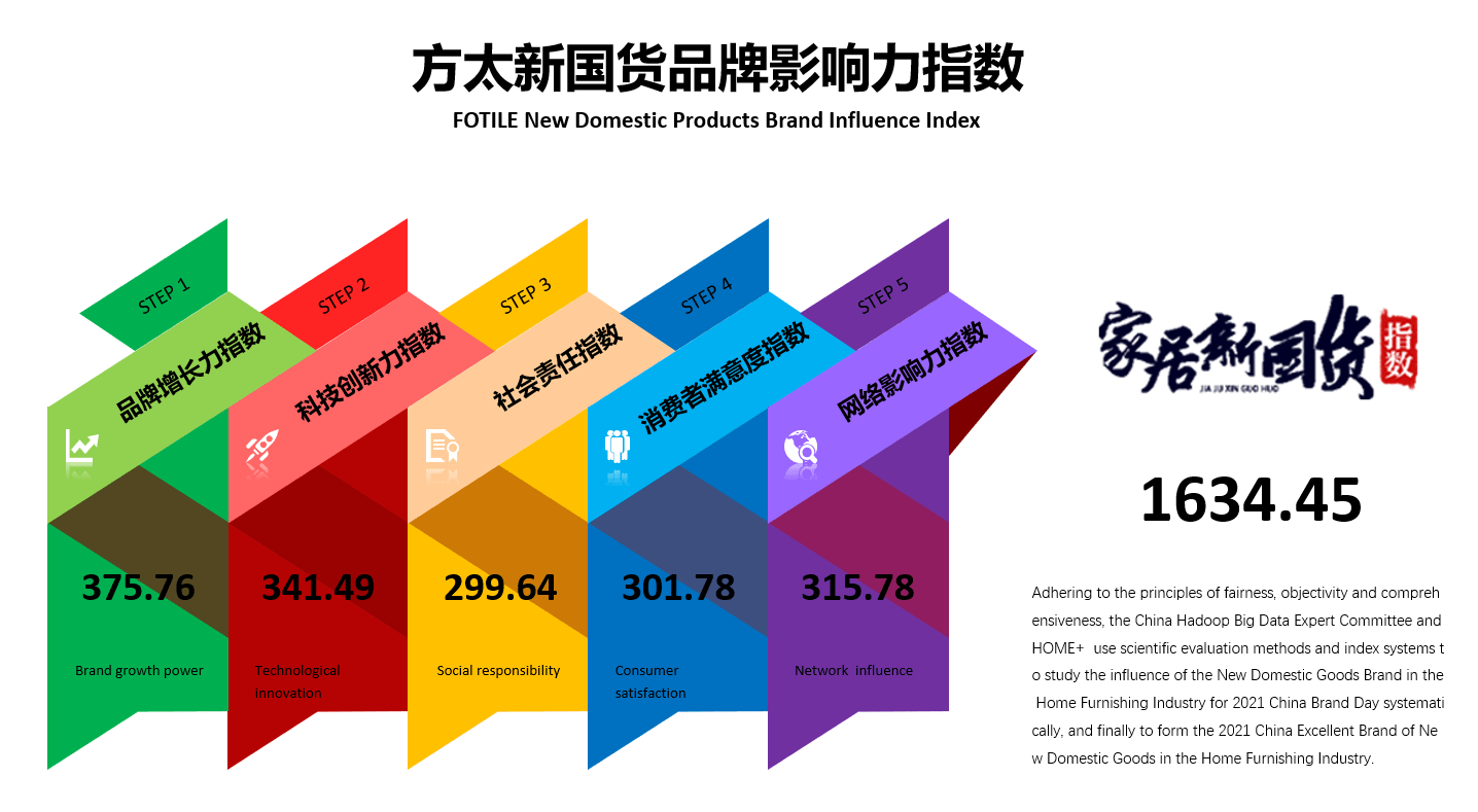 新奥门天天开将资料大全,直观响应落实评估_2K版13.18